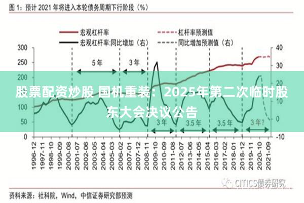 股票配资炒股 国机重装：2025年第二次临时股东大会决议公告