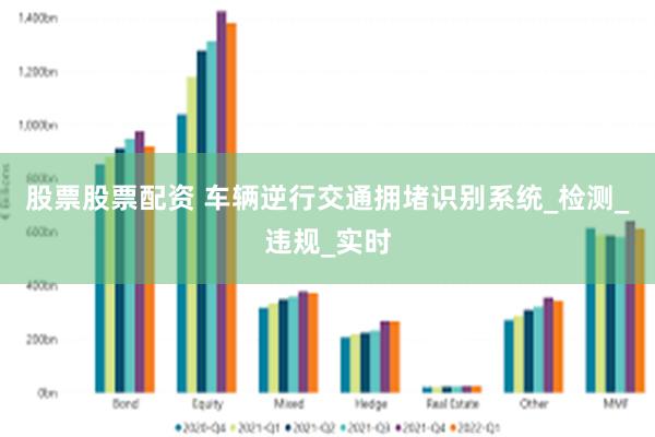 股票股票配资 车辆逆行交通拥堵识别系统_检测_违规_实时
