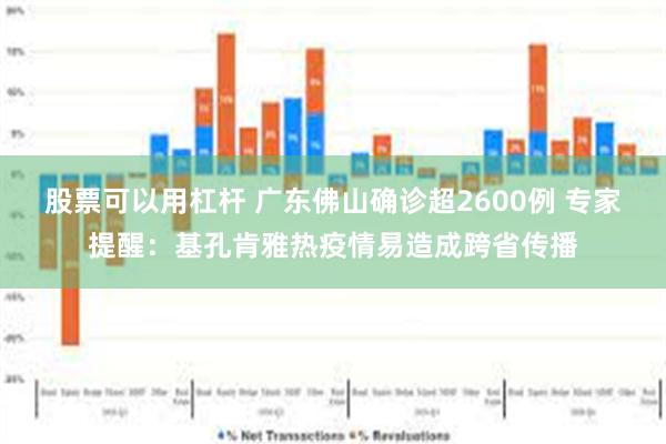 股票可以用杠杆 广东佛山确诊超2600例 专家提醒：基孔肯雅热疫情易造成跨省传播